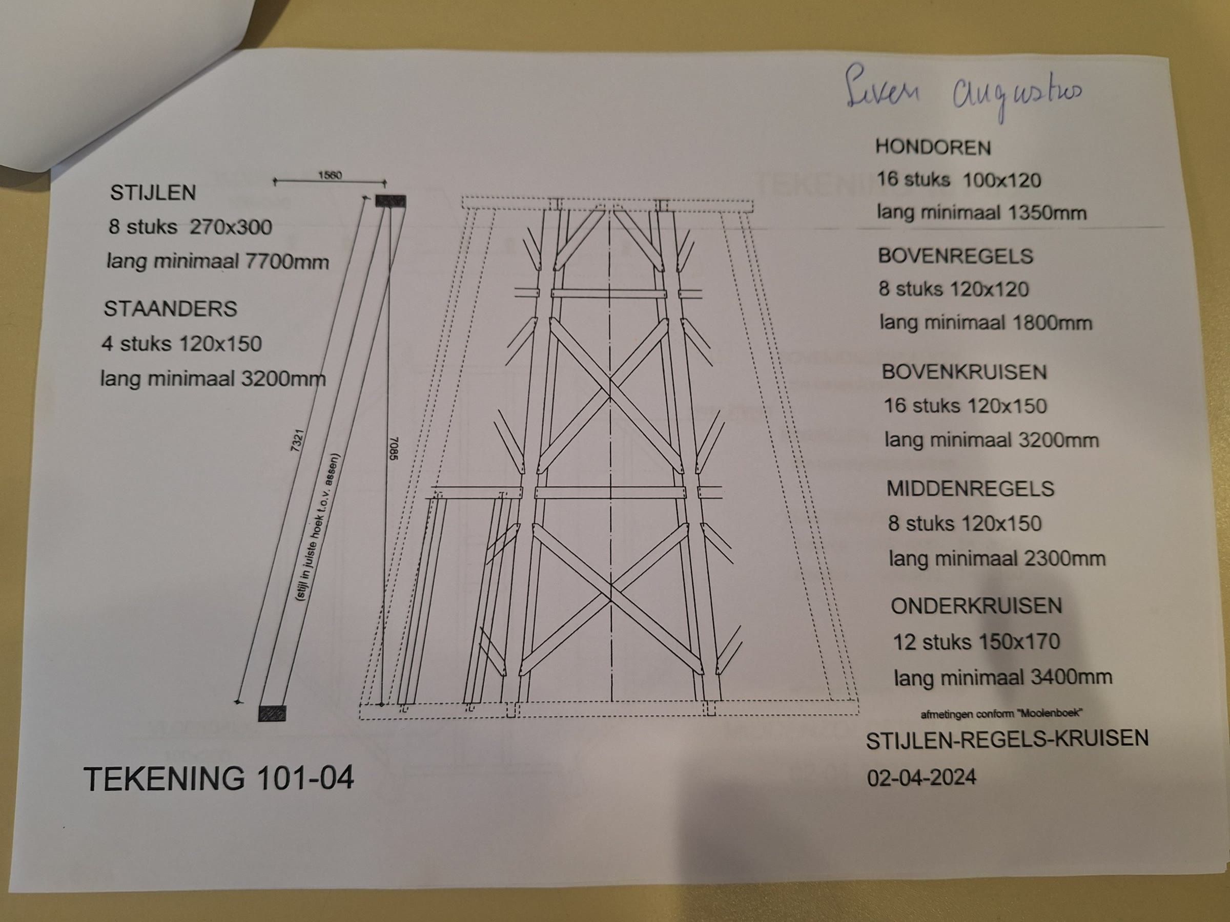 Bouwtekening van de stijlen van het achtkant, juni 2024