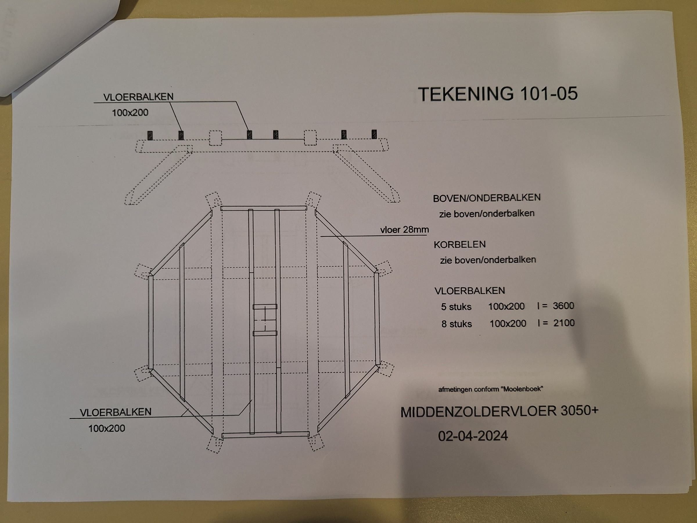 Bouwtekening van de onderbouw, juni 2024